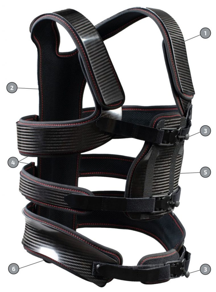 Exoskelette für Rücken und Schultern oder Rehabilitation